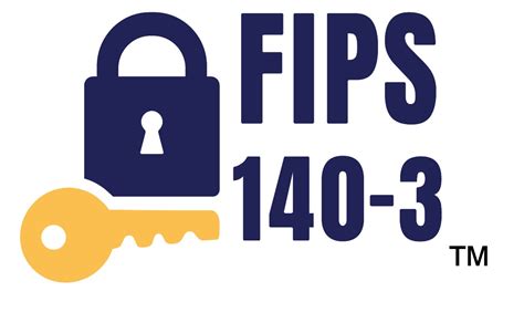 Validated FIPS 140